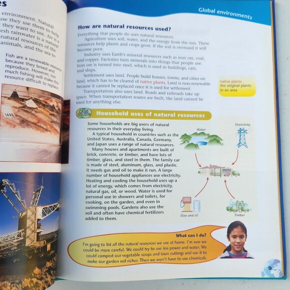 Protecting Global Environments Global Citizenship Hardcover Book by Susan Watson - Picture 7 of 12